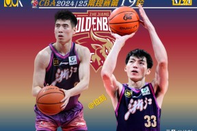 ayx-欧篮联赛程吃紧，浙江稠州集结日造点机会，管理层满意，纪律约束更严格(欧篮联最新排名)