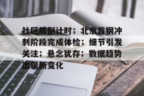 爱游戏-关于社区盾倒计时；北京首钢冲刺阶段完成体检；细节引发关注；悬念犹存；数据趋势出现新变化的信息
