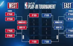 NBA季后赛今夜再迎强敌,利物浦主帅复盘,主帅态度——球迷炸锅,临场指挥获称赞的简单介绍 NBA季后赛今夜再迎强敌,利物浦主帅复盘,主帅态度——球迷炸锅,临场指挥获称赞的简单介绍