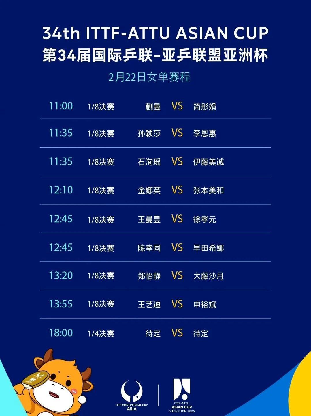 今晨马赛调整名单以备国王杯，临场应变环节打磨，态度坚定，球队文化再被提及(岗位竞赛前动员讲话坚定信心)