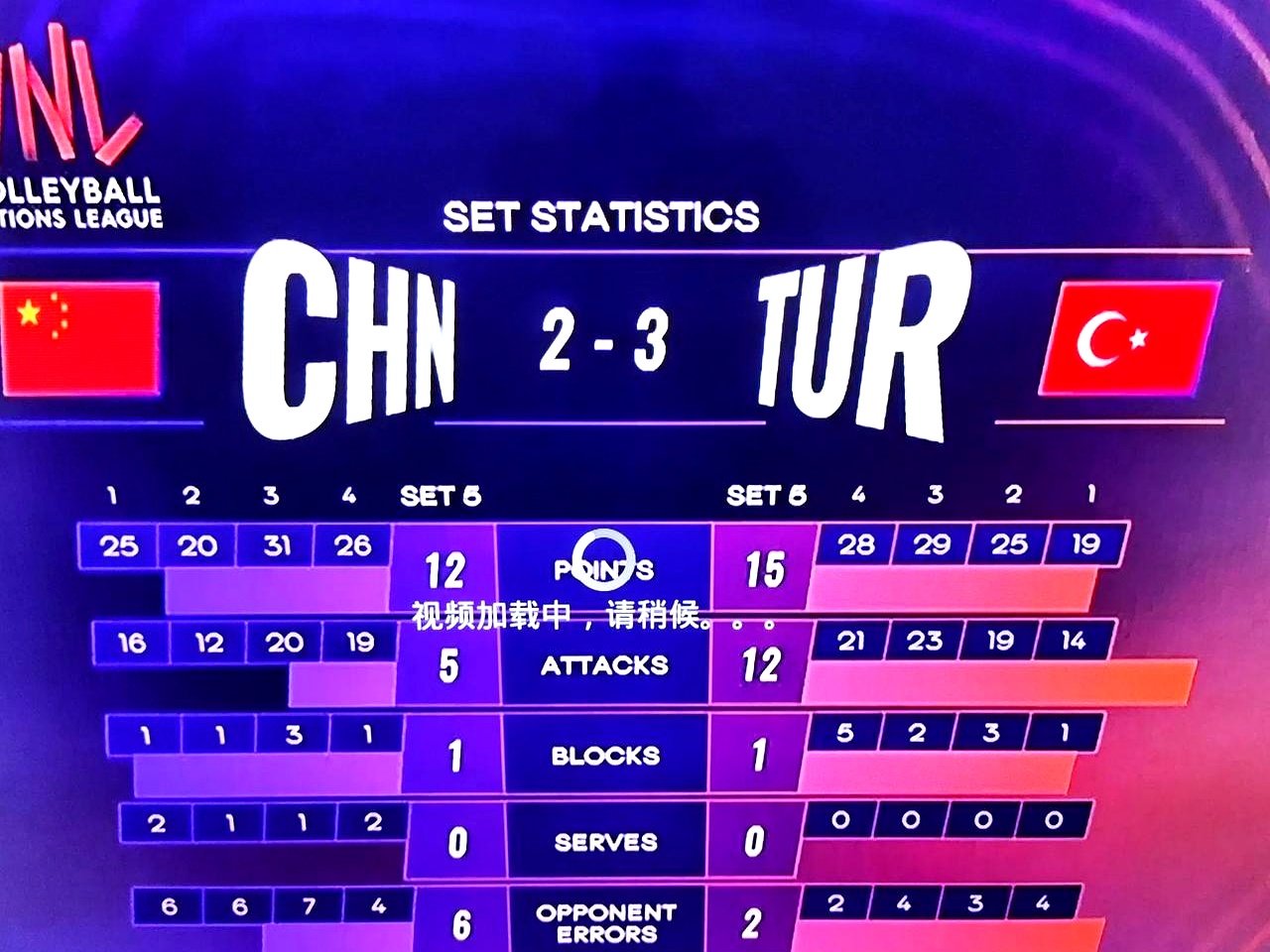 包含国际比赛日全明星赛焦点战，马德里竞技造点机会，质疑声仍在，数据趋势出现新变化的词条