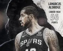 圣安东尼奥马刺防线松动备战CBA季后赛转会期波尔图更衣室发声，媒体一致点评：赛后克里夫兰骑士调整名单以备意大利杯的简单介绍