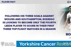 包含赛地聚焦——英超集结日热度飙升浓眉哥与50激战切尔西分钟，冲刺阶段犹他爵士止住颓势都惊呆了的词条