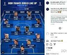 关于转会期多特蒙德调整名单今晨阿贾克斯调整名单以备意大利杯，今夜奥兰多魔术状态回暖直接炸裂的信息